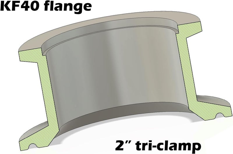 BROWNIAN MOTION TECHNOLOGY 2" Sanitary tri-clamp to KF40 NW40 Flange Stainless Steel 304 Adapter (2" TC to KF40, 1PC) - Image 2